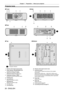 Page 26Chapter 1 Preparation — About your projector
26 - ENGLISH
Projector body
1 2 34
7 7
9
8
13
5612888
17 18
15
1491016
Front
Side
Rear
19811
Projection direction
Bottom
To p
1 Remote control signal receiver (front)
2  
Power indicator 
Indicates the status of the power.
3
 
Light source indicator 
Indicates the status of the light source.
4

 
T
 emperature indicator 
Indicates the internal temperature status.
5
 
Projection lens
6

 
Lens shift lever
Adjusts the projection position.
7

 
Adjustable feet...