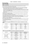 Page 34Chapter 2 Getting Started — Connecting
34 - ENGLISH
Connecting
Before connecting
 fBefore connecting, carefully read the operating instructions for the external device to be connected.
 fT

urn off the power of all devices before connecting cables.
 fT

ake note of the following points before connecting the cables. Failure to do so may result in malfunctions.
 g When connecting a cable to a device connected to the projector or the projector itself, touch any nearby 
metallic objects to eliminate static...