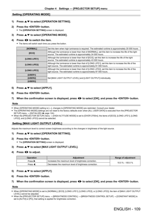 Page 109Chapter 4 Settings — [PROJECTOR SETUP] menu
ENGLISH - 109
Setting [OPERATING MODE]
1) Press as to select [OPERATION SETTING].
2)  
Press the  button.
  
 fThe  [OPERATION SETTING]  screen is displayed.
3) Press as to select [OPERATING MODE].
4)  
Press 
 qw to switch the item.
 fThe items will switch each time you press the button.
[NORMAL] Set this item when high luminance is required. The estimated runtime is approximately 20   000 hours.
[ECO] Although the luminance is lower than that of [NORMAL], set...