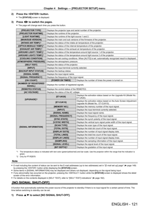 Page 121Chapter 4 Settings — [PROJECTOR SETUP] menu
ENGLISH - 121
2) Press the  button.
 fThe  [STATUS] screen is displayed.
3) Press  qw to switch the pages.
 fThe page will change each time you press the button.
[PROJECTOR TYPE] Displays the projector type and serial number of the projector.
[PROJECTOR RUNTIME] Displays the runtime of the projector.
[LIGHT RUNTIME] Displays the runtime of the light source 1 and 2.
[MAIN/SUB VERSION] Displays the main and sub versions of the firmware of the projector .
[INTAKE...