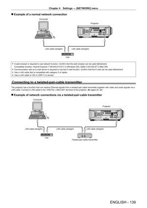 Page 139Chapter 4 Settings — [NETWORK] menu
ENGLISH - 139
 rExample of a normal network connection
Computer
Projector
LAN cable (straight) LAN cable (straight) Hub
 fA web browser is required to use network function. Confirm that the web browser can be used beforehand.
Compatible browser: Internet Explorer 7.0/8.0/9.0/10.0/11.0 (Windows OS), Safari 4.0/5.0/6.0/7.0 (Mac OS)
 f Communication with an E-mail server is required to use the E-mail function. Confirm that the E-mail can be used beforehand.
 fUse a LAN...