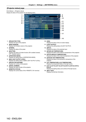 Page 142Chapter 4 Settings — [NETWORK] menu
142 - ENGLISH
[Projector status] page
Click [Status] → [Projector status].
Display the status of the projector for the following items.
13
14
15 8
1
2
3
4
18 17 16 9
5
6
7 10
11
12
1 [PROJECT
OR TYPE]
Displays the type of the projector.
2
 
[MAIN VERSION]
Displays the firmware version of the projector

.
3
 
[POWER]
Displays the status of the power

.
4
 
[SHUTTER]
Displays the status of shutter function (ON: enabled (closed), 
OFF: disabled (open)).
5

 
[OPERA
 TING...