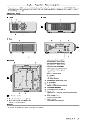 Page 25Chapter 1 Preparation — About your projector
ENGLISH - 25
 fThe operation of the  button is disabled in the factory default settings.  The operation is enabled when [REMOTE CONTROL] is set 
to [USER] and [VIDEO BUTT ON] of [INPUT SELECT BUTTON] is set to other than [DISABLE], from the [SECURITY] menu  → [CONTROL 
DEVICE SETUP] (x
  page   132).
Projector body
1 2 3 4 5 6
7 7
10
88
11
9
16 17
14
13 15
777
Front Side
Rear
8
88
12
Projection direction
Bottom
1 Remote control signal receiver (front)
2...