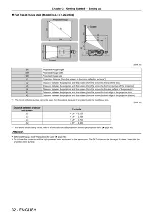 Page 32Chapter 2 Getting Started — Setting up
32 - ENGLISH
 rFor fixed-focus lens (Model No.: ET- DLE030)
SH
SW
SD
SH
A1
L3
L4
A2
L1 L2
SW
Projected image Screen
Screen
(Unit: m)
SH Projected image height
SW Projected image width
SD Projected image size
L1 Projection distance (from the screen to the mirror reflection surface
*1)
L2 Distance between the projector and the screen (from the screen to the tip of the lens)
L3 Distance between the projector and the screen (from the screen to the front surface of the...