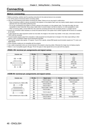 Page 46Chapter 2 Getting Started — Connecting
46 - ENGLISH
Connecting
Before connecting
 fBefore connecting, carefully read the operating instructions for the external device to be connected.
 fT

urn off the power of all devices before connecting cables.
 fT

ake note of the following points before connecting the cables. Failure to do so may result in malfunctions.
 g When connecting a cable to a device connected to the projector or the pr\
ojector itself, touch any nearby metallic objects to eliminate static...