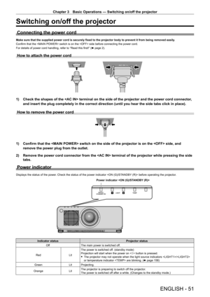 Page 51Chapter 3 Basic Operations — Switching on/off the projector
ENGLISH - 51
Switching on/off the projector
Connecting the power cord
Make sure that the supplied power cord is securely fixed to the projector body to prevent it from being removed easily.
Confirm that the  switch is on the  side before connecting the power cord.
For details of power cord handling, refer to “Read this first!” ( x page 2).
How to attach the power cord
1) Check the shapes of the  terminal on the side of the projector and the...