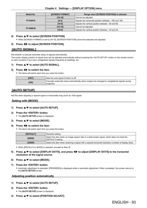 Page 93Chapter 4 Settings — [DISPLAY OPTION] menu
ENGLISH - 93
Model No.[SCREEN FORMAT] Range when [SCREEN POSITION] is selected
PT
-
 RZ670 [16:10]
Cannot be adjusted.
[4:3] Adjusts the horizontal position between 
-160 and 160.
[16:9] Adjusts the vertical position between 
-60 and 60.
PT
-

RW630 [16:10]
Cannot be adjusted.
[16:9] Adjusts the vertical position between 
-40 and 40.
4) Press as to select [SCREEN POSITION].
 fWhen [SCREEN FORMA T] is set to [16:10], [SCREEN POSITION] cannot be selected and...