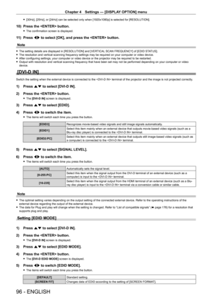 Page 96Chapter 4 Settings — [DISPLAY OPTION] menu
96 - ENGLISH
 f[30Hz], [25Hz], or [24Hz] can be selected only when [1920x1080p] is selected for [RESOLUTION].
10) Press the  button.
 fThe confirmation screen is displayed.
11) Press  qw to select [OK], and press the  button.
Note
 f The setting details are displayed in [RESOLUTION] and [VER TICAL SCAN FREQUENCY] of [EDID STATUS]. fThe resolution and vertical scanning frequency settings may be required \
on your computer or video device. fAfter configuring...