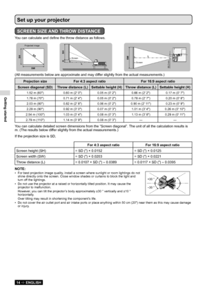 Page 14Getting started
14  ENGLISH
Set up your projector
SCREEN SIZE AND THROW DISTANCE
You can calculate and define the throw distance as follows.
69.2 mm
LSW
SD
SW
SH
SH
H
L
Screen
Screen
Projected image
(All measurements below are approximate and may differ slightly from the actual measurements.)
Projection size
For 4:3 aspect ratio For 16:9 aspect ratio
Screen diagonal (SD) Throw distance (L)Settable height (H)Throw distance (L)  Settable height (H)
1.52 m (60") 0.60 m (2' 0")0.05 m (0'...