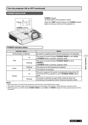 Page 19Basic operations
ENGLISH  19
Turn the projector ON or OFF (continued) 
POWER INDICATOR
LAMP
STANDBY 
(R)ON (G)
TEMP
POWER indicator

 shows status of the projector’s power
When the TEMP indicator flashes, the  POWER indicator 
lights red and you cannot turn the projector on.
POWER indicator status
Indicator status Status
No illumination or flashing No power is supplied and the internal cooling fan is not operating.
Red Lit
The power is turned off (when STANDBY MODE is set to 
ECO).
If [ POWER] button...