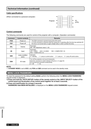 Page 52References
52  ENGLISH
Technical Information (continued)
Cable specifications
(When connected to a personal computer)
Control commands
The following commands are used for control of the projector with a comp\
uter. (Operation commands)
CommandControl contents Remarks
PON Power on
• The PON command is ignored during lamp ON control.
•  If a PON command is received while the cooling fan is operating after the lamp has switched of f, 
the lamp is not turned back on again straight away in order to protect...