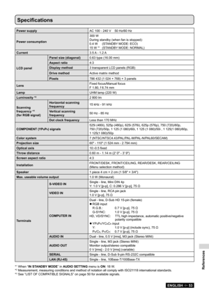 Page 53References
ENGLISH  53
Specifications
Power supplyAC 100 - 240 V    50 Hz/60 Hz
Power consumption 300 W
During standby (when fan is stopped): 
0.4 W 
(STANDBY MODE: ECO)
15 W *
1  (STANDBY MODE: NORMAL)
Current 3.5 A - 1.2 A
LCD panel Panel size (diagonal)
0.63 type (16.00 mm)
Aspect ratio 4:3
Display method 3 transparent LCD panels (RGB)
Drive method Active matrix method
Pixels 786 432 (1 024 × 768) × 3 panels
Lens Fixed focus/Manual focus
F 1.80, f 6.74 mm
Lamp UHM lamp (220 W)
Luminosity *
22 800 lm...