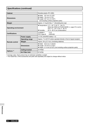 Page 54References
54  ENGLISH
Specifications (continued)
CabinetMoulded plastic (PC+ABS)
Dimensions
Width: 327 mm (12 7/8")
 
z
Height:  124 mm (4 7/8")
 
z
Length:  307 mm (12 3/32")
 
z
(not including surface projection parts)
WeightApprox. 3.1 kg (6.8 lbs.) *4  (Excluding lens cap)
Operating environment
Temperature:  0 °C - 40 °C (32 °F - 104 °F)  
 
z
  When the HIGH ALTITUDE MODE  (
 page 37) is set to   
  ON: 0 °C - 35 °C (32 °F - 95 °F)
Humidity:  20 % - 80 % (no condensation)
 
z...