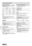 Page 34Settings
34  ENGLISH
Menu operation (continued)
Computer connection guide
You can switch the output signals from COMPUTER1/
COMPUTER2 terminal by pressing the following 
computer command keys.
Manufacturer Image output 
selection 
command
Panasonic
NEC
 + 
SAMSUNG
HP + 
acer
SHARP
TOSHIBA
 + 
NOTE:
The command keys depend on the manufacturers.  
• 
For detailed information, please refer to the instructions 
provided with the computers.
If you want to turn off the computer connection guide, select 
•...