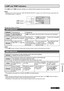 Page 43Maintenance
ENGLISH  43
LAMP and TEMP indicators
The LAMP and/or TEMP indicators will light up to indicate that the projector has some proble\
ms.
NOTE:
Make sure to turn off the power 
•  (see “TURN THE PROJECTOR OFF” on page 21) and confirm the power supply status with 
the POWER indicator. (
 page 19 )
Manage the problem as follows:
LAMP INDICATOR
Indicator Illuminating red
•  Flashing red
• 
Problem LAMP RUNTIME has 
reached 3 800 hours. LAMP circuit failure, abnormal function or the lamp unit is...