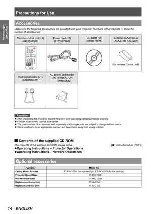 Page 14Precautions for Use
14 - ENGLISH
Important 
 
InformationAccessories
Make sure the following accessories are provided with your projector. Numbers in the brackets ( ) show the 
number of accessories.
Remote control unit (x1)
(6451054586)
Power cord (x1)
(6103597768)
CD-ROM (x1)
(6103615875)
Batteries (AAA/R03 or 
AAA/LR03 type) (x2)
(for remote control unit)
RGB signal cable (x1) 
(6103580425)
AC power cord holder 
(x1) (6103573700)  
       (6103595221) 
Attention
After unpacking the projector, discard...