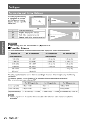 Page 20Setting up
20 - ENGLISH
Getting Started
Screen size and throw distance
Place the projector referring 
to the diagram on the right 
and the figures of throwing 
distance. You can adjust the 
display size. 
L 
Screen
L 
SW
ScreenSH
SW
SD
Projected image
SH
L Projection distance (m)
SHHeight of the projection area (m)
SWWidth of the projection area (m)
SDDiagonal length of the projection area (m)
Attention
Before installing, please read “Precautions for Use” ( zÆ pages 10 to 14).   
 JProjection distance...