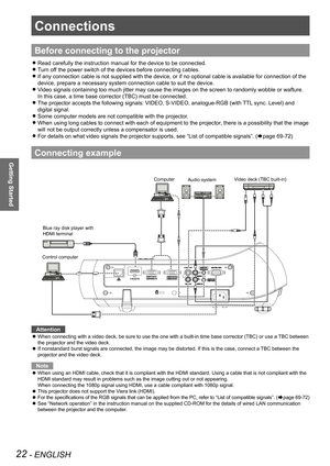 Page 2222 - ENGLISH
Getting Started
Connections
Before connecting to the projector
Read carefully the instruction manual for the device to be connected. z
Turn off the power switch of the devices before connecting cables. z
If any connection cable is not supplied with the device, or if no option\
al cable is available for connection of the  z
device, prepare a necessary system connection cable to suit the device.
Video signals containing too much jitter may cause the images on the screen to randomly wobble or...