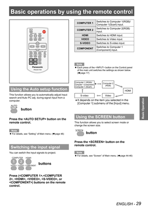 Page 29ENGLISH - 29
Basic Operation
Basic operations by using the remote control
Using the Auto setup function
This function allows you to automatically adjust Input 
search and Auto PC adj. during signal input from a 
computer.
 button
Press the  button on the 
remote control.
Note
For details, see “Setting” of Main menu. ( zÆpage 48)
Switching the input signal
You can switch the input signals to project.
 buttons
Press (,, , , , or 
) buttons on the remote 
control. 
COMPUTER 1Switches to Computer 1(RGB)/...