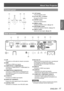 Page 17About Your Projector
ENGLISH - 17
Preparation
Side terminals
Control panel 
(1) LAN
Connects to a LAN cable for network connection.
(2) HDMI
Connects to HDMI input signals.
(3) COMPUTER IN 1/ COMPONENT IN
Connects to COMPUTER IN 1/ COMPONENT IN 
input signals.
(4) COMPUTER IN 2/ MONITOR OUT
Connects to COMPUTER IN 2/ MONITOR OUT 
input signals or outputs the analog RGB signals 
input the projector.
(5) S-VIDEO IN
 Connects to S-VIDEO input signals.
(6) AUDIO OUT (VARIABLE)
     Outputs the audio signals...