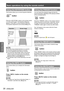 Page 30Basic operations by using the remote control
30 - ENGLISH
Basic Operation
Using the KEYSTONE button
This function allows you to correct keystone distortion.
 button
Press the  button on the remote control 
or on the control panel. The Keystone dialog box 
appears. Press ▲▼ to correct keystone distortion. 
The keystone adjustment can be stored (Æpage 45).
OperationScreen image
Reduce the 
upper width 
with press 
▲.
Reduce the 
lower width 
with press 
▼.
Note
The white arrows indicate that there is no...