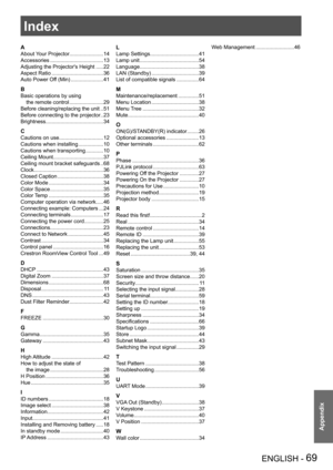 Page 69Index
ENGLISH - 69
Appendix
Index
A
About Your Projector.......................14
Accessories ....................................13
Adjusting the Projector's Height  .....22
Aspect Ratio ...................................36
Auto Power Off (Min) ......................41
B
Basic operations by using  
the remote control .......................29
Before cleaning/replacing the unit  ..51
Before connecting to the projector..23
Brightness.......................................34
C
Cautions on...