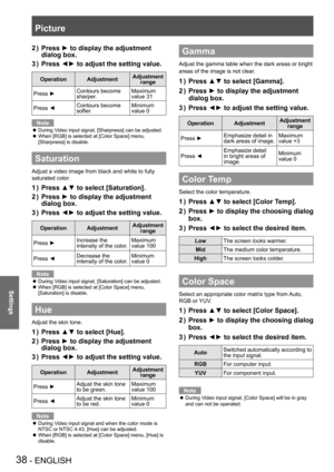 Page 38Picture
38 - ENGLISH
Settings
Press ► to display the adjustment 2 ) 
dialog box.
Press ◄► to adjust the setting value.3 ) 
OperationAdjustmentAdjustment range
Press ►Contours become sharper.Maximum value 31
Press ◄Contours become softer.Minimum value 0
Note
During Video input signal, [Sharpness] can be adjusted. z
When [RGB] is selected at [Color Space] menu,  z
[Sharpness] is disable. 
Saturation
Adjust a video image from black and white to fully 
saturated color.
Press ▲▼ to select [Saturation].1 )...