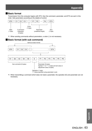 Page 63Appendix
ENGLISH - 63
Appendix
Basic format J
Transmission from the computer begins with STX, then the command, parameter, and ETX are sent in this 
order. Add parameters according to the details of control.
STXC1C2C3 * P1 P2Pn ETX
When sending commands without parameters, a colon (:) is not necessary .* 
Basic format (with sub command) J
STXC1C2C3 *  ETX
S1S2S3S4S5 EP1P2P3P4P5P6
When transmitting a command which does not need a parameter, the operation (E) and parameter are not * 
necessary.
End  
(1...