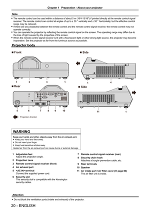 Page 2020 - ENGLISH
Attention
 fDo not block the ventilation ports (intake and exhaust) of the projector.
WARNING
Keep your hands and other objects away from the air exhaust port. fKeep your hand and face away.
 fDo not insert your finger.
 fKeep heat-sensitive articles away.
Heated air from the air exhaust port can cause burns or external damage.
Note
 fThe remote control can be used within a distance of about 5 m (16'4-13/16") if pointed directly at the remote control signal 
receiver. The remote...