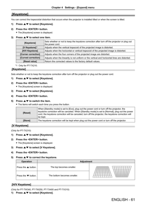 Page 61ENGLISH - 61
[Keystone]
You can correct the trapezoidal distortion that occurs when the projector is installed tilted or when the screen is tilted.
1) Press as to select [Keystone].
2) Press the  button.
 fThe [Keystone] screen is displayed.
3) Press as to select one item.
[Keystone]Sets whether or not to keep the keystone correction after turn off the projector or plug out 
the power cord.
[V Keystone]*1Adjusts when the vertical trapezoid of the projected image is distorted.
[H/V Keystone]Adjusts when...