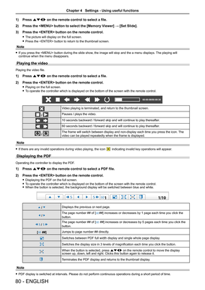 Page 8080 - ENGLISH
1) Press asqw on the remote control to select a file.
2) Press the  button to select the [Memory Viewer] → [Set Slide].
3) Press the  button on the remote control.
 fThe picture will display on the full screen.
 fPress the  button to return to the thumbnail screen.
Note
 fIf you press the  button during the slide show, the image will stop and the a menu displays. The playing will continue when the menu disappears.
Playing the video
Playing the video file.
1) Press asqw on the remote control...