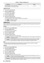 Page 5858 - ENGLISH
OperationAdjustmentRange
Press the a button.Turns up the volume.0 ~ +25Press the s button.Turns down the volume.
Setting the mute
1) Press as to select [Sound].
2) Press the  button.
 fThe [Sound] screen is displayed.
3) Press as to select [Mute].
4) Press the  button.
5) Press as to switch the item.
 fThe items will switch each time you press the button.
 fYou can also press the  button on the remote control. (x page 42)
[On]Audio is not output.
[Off]Audio is output.
[HDMI Setup]
Switch the...