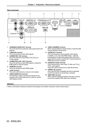 Page 2222 - ENGLISH
Attention
 fWhen a LAN cable is directly connected to the projector, the network connection must be made indoors.
Rear terminals
12
3
4
56 78
9 10
11
12
1  terminal
This is the terminal to output the audio signal input to the 
projector.
2  terminal
This is the terminal to input video signals.
3  terminal
This is the terminal to input RGB, YPBPR/YCBCR or  
S-video signals.
4  terminal
This is the terminal to input RGB signals or output the 
RGB signals to external monitor.
5  terminal
This...