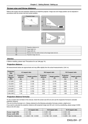 Page 27ENGLISH - 27
Screen size and throw distance
Refer to the screen size and projection distances to install the projector. Image size and image position can be adjusted in 
accordance with the screen size and screen position.
Projected image
SH
SW
SD
SH
Screen
L
Screen L
SW
H
LProjection distance (m)
SHImage height (m)
SWImage width (m)
HDistance from the center of lens to the image lower end (m)
SDProjected image size (m)
Attention
 fBefore installing, please read “Precautions for use” (x page 14)....