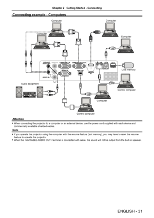 Page 31ENGLISH - 31
Connecting example : Computers
Attention
 fWhen connecting the projector to a computer or an external device, use the power cord supplied with each device and 
commercially available shielded cables.
Note
 fIf you operate the projector using the computer with the resume feature (last memory), you may have to reset the resume 
feature to operate the projector.
 fWhen the  terminal is connected with cable, the sound will not be output from the built-in speaker.
Audio equipment
Computer
Control...