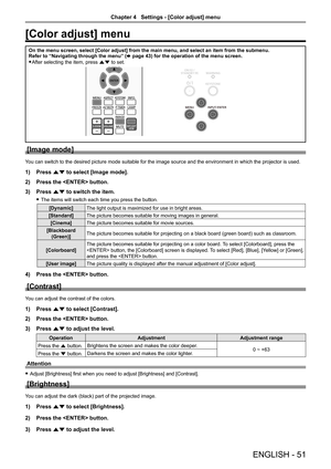 Page 51ENGLISH - 51
[Color adjust] menu
On the menu screen, select [Color adjust] from the main menu, and select\
 an item from the submenu.Refer to “Navigating through the menu” (x page 43) for the operation of the menu screen.
 fAfter selecting the item, press as to set.
[Image mode]
You can switch to the desired picture mode suitable for the image source and the environment in which the projector is used.
1) Press as to select [Image mode]. 
2) Press the  button.
3) Press as to switch the item.
 fThe items...