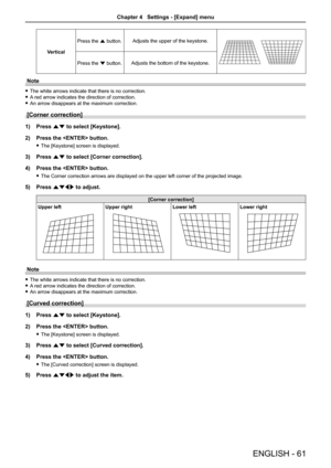 Page 61ENGLISH - 61
Vertical
Press the a button.Adjusts the upper of the keystone.
Press the s button.Adjusts the bottom of the keystone.
Note
 fThe white arrows indicate that there is no correction.
 fA red arrow indicates the direction of correction.
 fAn arrow disappears at the maximum correction.
[Corner correction]
1) Press as to select [Keystone].
2) Press the  button.
 fThe [Keystone] screen is displayed.
3) Press as to select [Corner correction].
4) Press the  button.
 fThe Corner correction arrows are...
