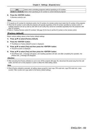 Page 69ENGLISH - 69
[All]Select when controlling projectors without specifying an ID number.
[Code 1] - [Code 6]Select when specifying an ID number to control individual projector.
4) Press the  button.
 f[Remote control] is set.
Note
 fTo specify an ID number for individual control, the ID number of a remote\
 control must match the ID number of the projector.
 fWhen the ID number is set to [All], the projector will operate regardless of the ID number specified by remote control. If 
multiple projectors are...