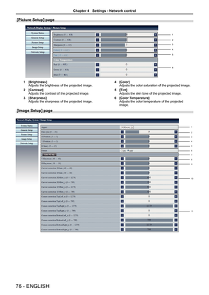 Page 7676 - ENGLISH
[Picture Setup] page
1
2
3
4
5
6
1 [Brightness]Adjusts the brightness of the projected image.
2 [Contrast]Adjusts the contrast of the projected image.
3 [Sharpness]Adjusts the sharpness of the projected image.
4 [Color]Adjusts the color saturation of the projected image.
5 [Tint]Adjusts the skin tone of the projected image.
6 [Color Temperature]Adjusts the color temperature of the projected image.
[Image Setup] page
1
2
3
4
8
9
10
11
5
6
7
Chapter 4   Settings - Network control  