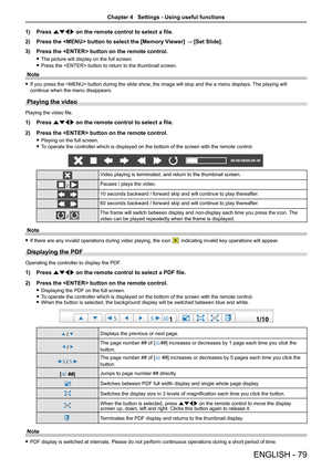 Page 79ENGLISH - 79
1) Press asqw on the remote control to select a file.
2) Press the  button to select the [Memory Viewer] → [Set Slide].
3) Press the  button on the remote control.
 fThe picture will display on the full screen.
 fPress the  button to return to the thumbnail screen.
Note
 fIf you press the  button during the slide show, the image will stop and the a menu displays. The playing will 
continue when the menu disappears.
Playing the video
Playing the video file.
1) Press asqw on the remote control...