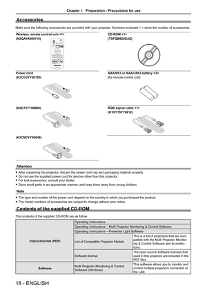 Page 1818 - ENGLISH
Accessories
Make sure the following accessories are provided with your projector. Numbers enclosed < > show the number of accessories.
Wireless remote control unit 
(N2QAYA000116) CD-ROM 
(TXFQB02XEAZ)
Power cord
(K2CG3YY00185)AAA/R03 or AAA/LR03 battery 
(for remote control unit)
(K2CT3YY00080)RGB signal cable 
(K1HY15YY0012)
(K2CM3YY00040)
Attention
 
f After unpacking the projector, discard the power cord cap and packaging material properly.
 
f Do not use the supplied power cord for...