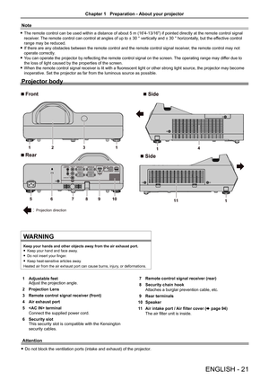 Page 21ENGLISH - 21
Attention
 
f Do not block the ventilation ports (intake and exhaust) of the projector .
WARNING
Keep your hands and other objects away from the air exhaust port.
 
f Keep your hand and face away.
 
f Do not insert your finger.
 
f Keep heat-sensitive articles away.
Heated air from the air exhaust port can cause burns, injury, or deformations.
Note
 
f The remote control can be used within a distance of about 5 m (16'4-13/16") if pointed directly at the remote control signal...