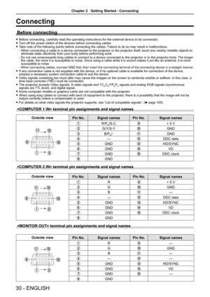 Page 3030 - ENGLISH
Connecting
Before connecting
 
f Before connecting, carefully read the operating instructions for the external device to be connected.
 
f Turn off the power switch of the devices before connecting cables.
 
f Take note of the following points before connecting the cables. Failure to do so may result in malfunctions.
-  When connecting a cable to a device connected to the projector or the projector itself, touch any nearby metallic objects to 
eliminate static electricity from your body...