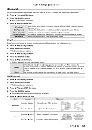 Page 61ENGLISH - 61
[Keystone]
You can correct the trapezoidal distortion that occurs when the projector is installed tilted or when the screen is tilted.
1) Press as to select [Keystone].
2)  Press the  button.
 
f The [Keystone] screen is displayed.
3)  Press as to select one item.
[Keystone] Sets whether or not to keep the keystone correction after turn off the projector or plug out 
the power cord.
[H/V Keystone] Adjusts when the horizontal or vertical trapezoid of the projected image is distorted.
[Corner...