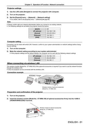 Page 81ENGLISH - 81
Projector settings
1)  Use the LAN cable (Straight) to connect the projector with computer.
2)  Turn on the projector.
3)  Set the [Expand] menu → [Network] → [Network setting]. 
 
f For details, refer to the [Expand] menu → [Network] (x page 69).
Note
 
f Please confirm with your network administrator before you connect to an existing network.
 
f The following settings are set before the projector leaves the factory.
[DHCP] Off
[IP address] 192.168.1.100
[Subnet] 255.255.255.0
[Gateway]...