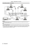 Page 3232 - ENGLISH
Connecting example : Computers
Audio equipmentComputer
Control computer Control computer
Computer
Computer
Computer
USB memory /
Wireless module
(Model No.: ET-WML100)
Attention
 
f When connecting the projector to a computer or an external device, use the power cord supplied with each device and 
commercially available shielded cables.
Note
 
f If you operate the projector using the computer with the resume feature (last memory), you may have to reset the resume 
feature to operate the...