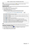 Page 77ENGLISH - 77
Note
 
f If there are any invalid operations during video playing, the icon  indicating invalid key operations will appear.
 
f There may be a delay for a few seconds in the beginning of the video pla\
ying.
 
f The controller cannot be hidden.
Displaying the PDF 
Operating the controller to display the PDF.
1)  Press asqw  on the remote control to select a PDF file.
2)  Press the  button on the remote control.
 
f Displaying the PDF on the full screen.
 
f To operate the controller which is...