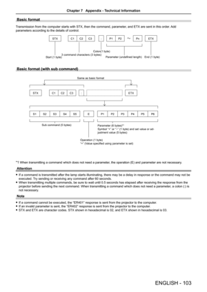 Page 103ENGLISH - 103
Basic format
Transmission from the computer starts with STX, then the command, parameter, and ETX are sent in this order. Add 
parameters according to the details of control. 
STXC1C2 C3 : P1 P2Pn ETX
Start (1 byte) 3 command characters (3 bytes) Colon(1 byte)
Parameter (undefined length) End (1 byte)
Basic format (with sub command)
S1S2S3S4S5 EP1P2P3P4P5P6
STX C1C2C3 :  ETX
Same as basic format
Sub command (5 bytes) Operation (1 byte)
“=” (Value specified using parameter is set)Parameter...