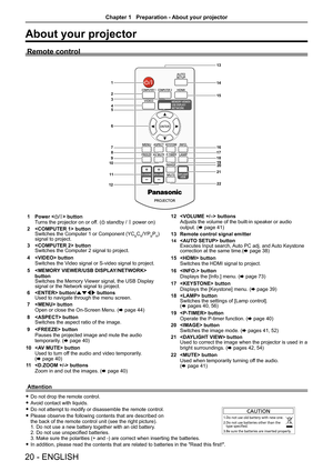 Page 2020 - ENGLISH
About your projector
Remote control
1
2
3
4
5
6
7 8
9
10
12 13
14
15
16
17
18 19 20
21
11
22
1
Attention
 fDo not drop the remote control.
 fAvoid contact with liquids.
 fDo not attempt to modify or disassemble the remote control.
 fPlease observe the following contents that are described on  the back of the remote control unit (see the right picture). 1. Do not use a new battery together with an old battery. 2. Do not use unspecified batteries. 
3. Make sure the polarities (+ and -) are...