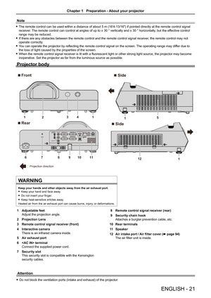 Page 21ENGLISH - 21
Attention
 fDo not block the ventilation ports (intake and exhaust) of the projector.
WARNING
Keep your hands and other objects away from the air exhaust port. fKeep your hand and face away.
 fDo not insert your finger.
 fKeep heat-sensitive articles away.
Heated air from the air exhaust port can cause burns, injury, or deformations.
Note
 fThe remote control can be used within a distance of about 5 m (16'4-13/16") if pointed directly at the remote control signal 
receiver. The...